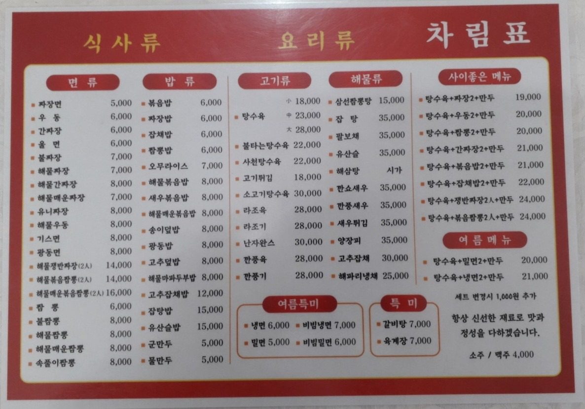 price menu