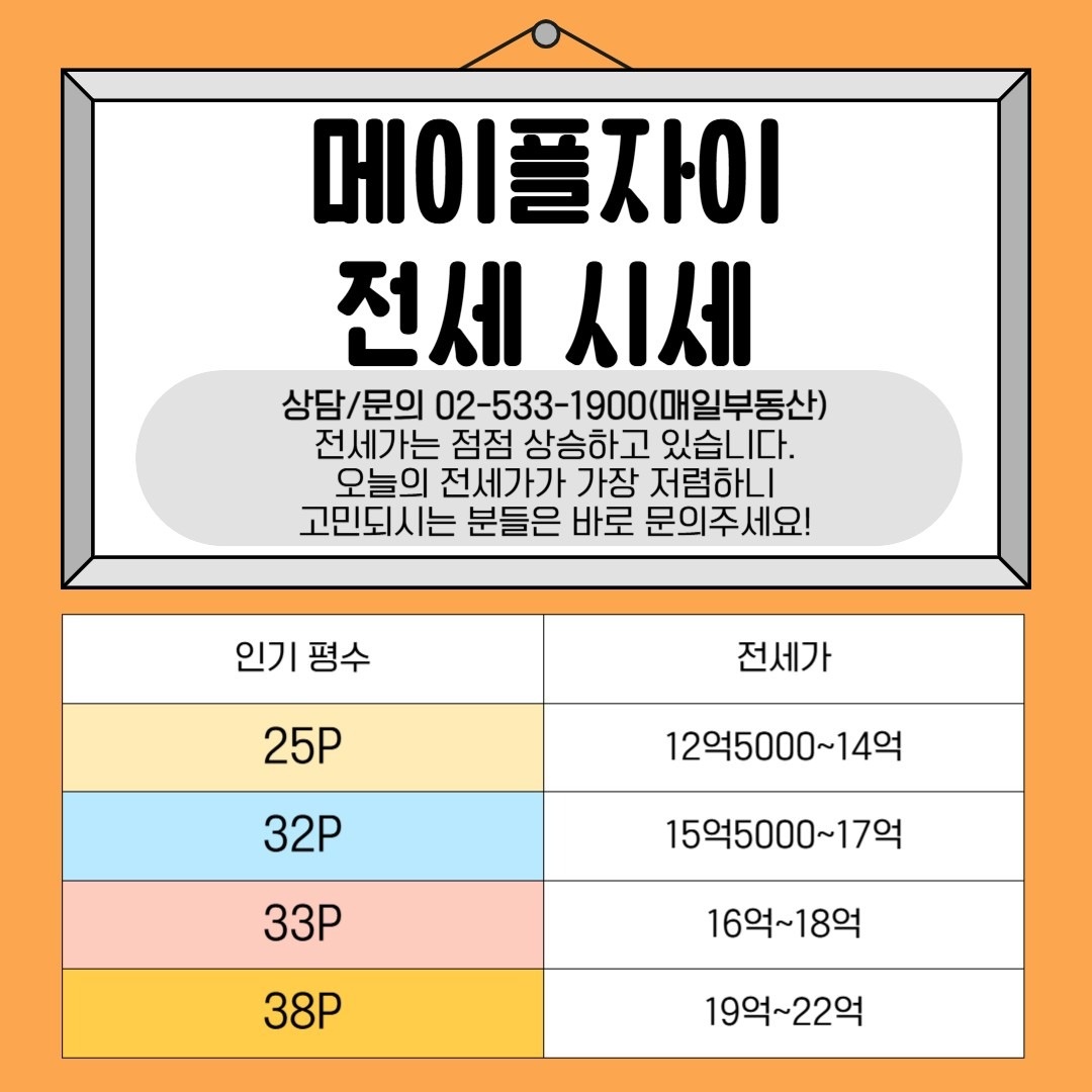 메이플자이 전세 시세♡♡ | 서울특별시 서초구 잠원동 | 공인중개사 | 당근 비즈 소식