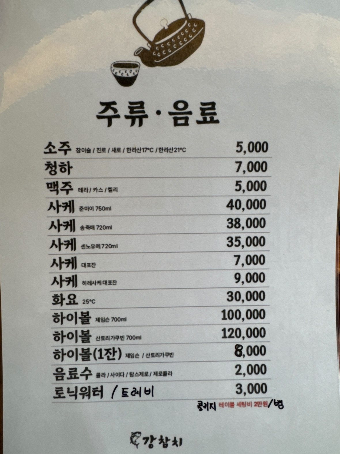 price menu