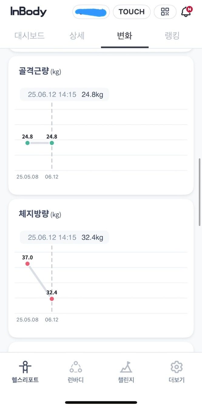 한달만의변화^^!
