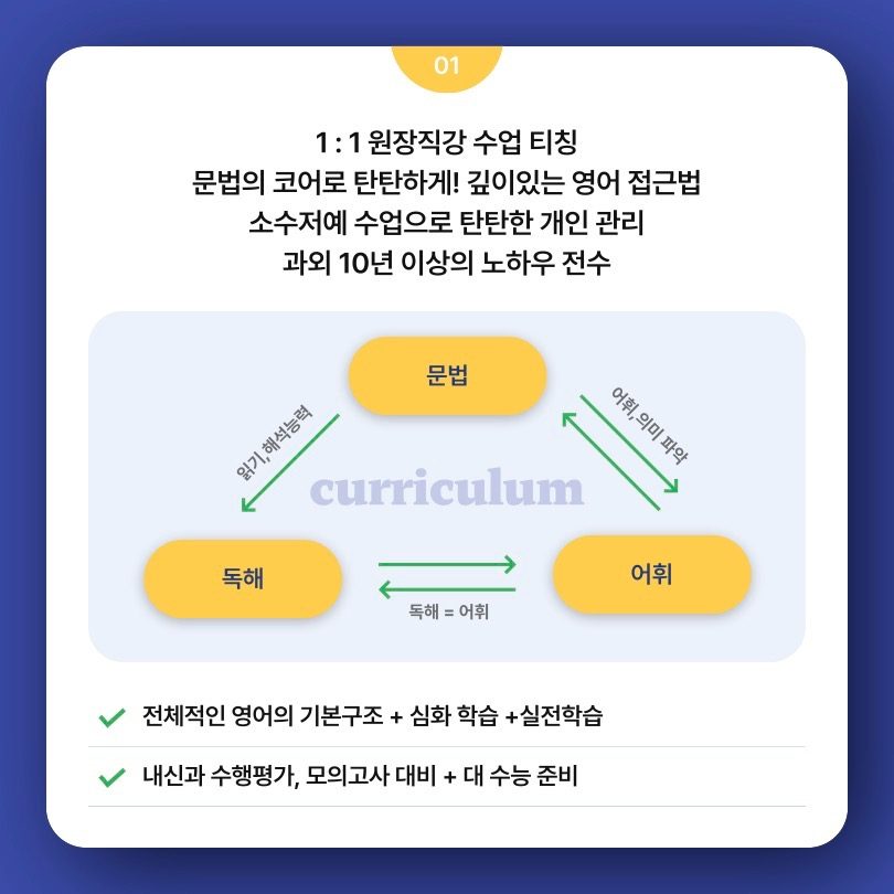 2024길음영어학원/예체능영어입시/음대,미대입시/성북구영어 <더 코어 영어> | 중고등학생 모집