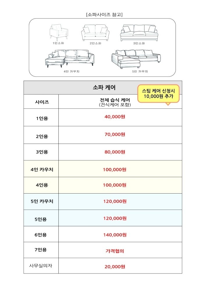 비치움 홈케어 쌤 대전 세종 picture 1