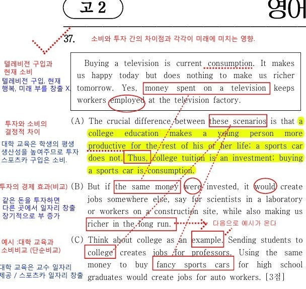 에이스영어교실 picture 6