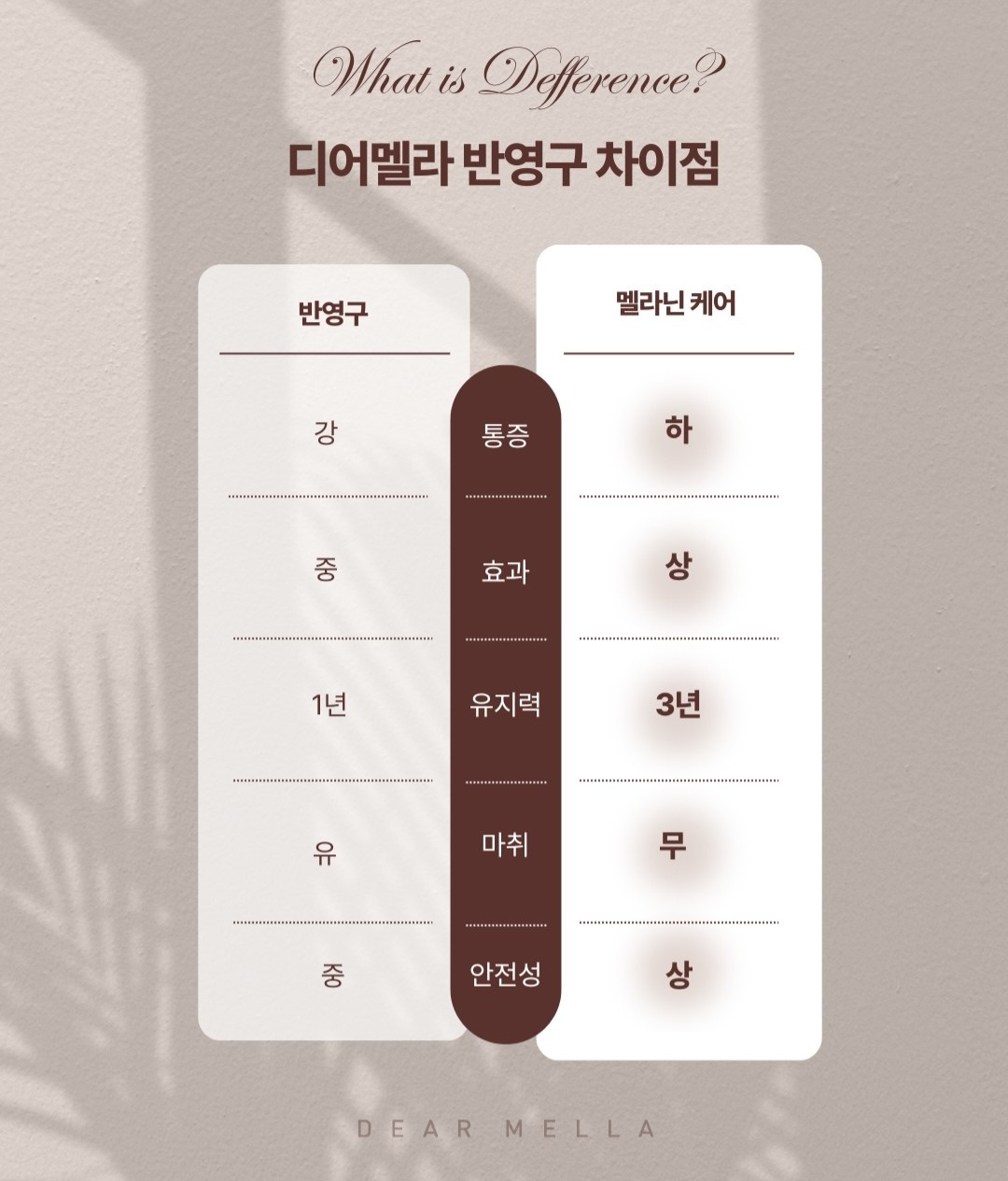 하이샾뷰티 picture 8
