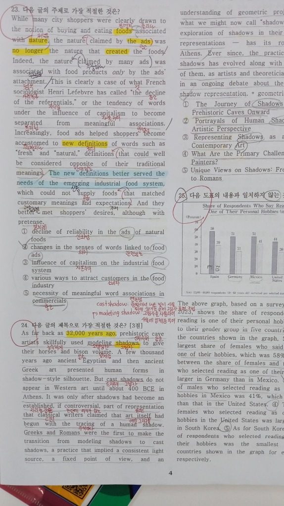 올 수능에서 1등급이 꼭 필요하시분만 연락주세요. 