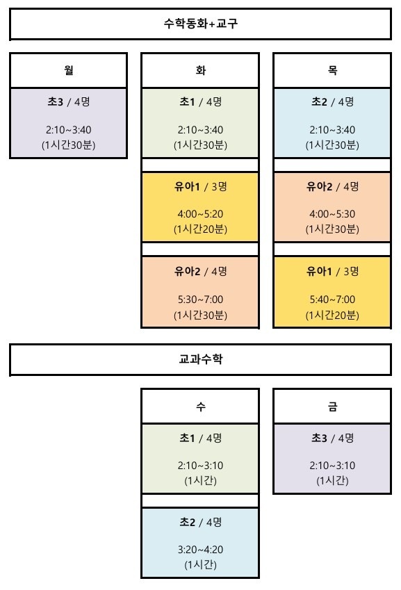 큐티매쓰 picture 2