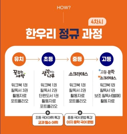 치읓치읓배곳-한우리독서토론논술청송 picture 1