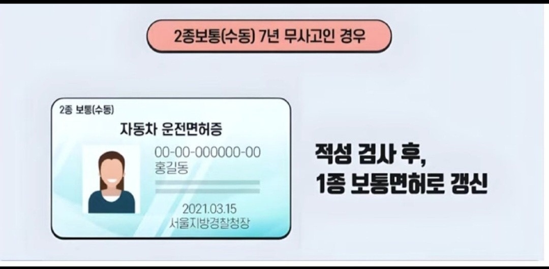 운전면허증 개편 10월부터 새로 바뀌는 부분 핵심정리 소식 (3)