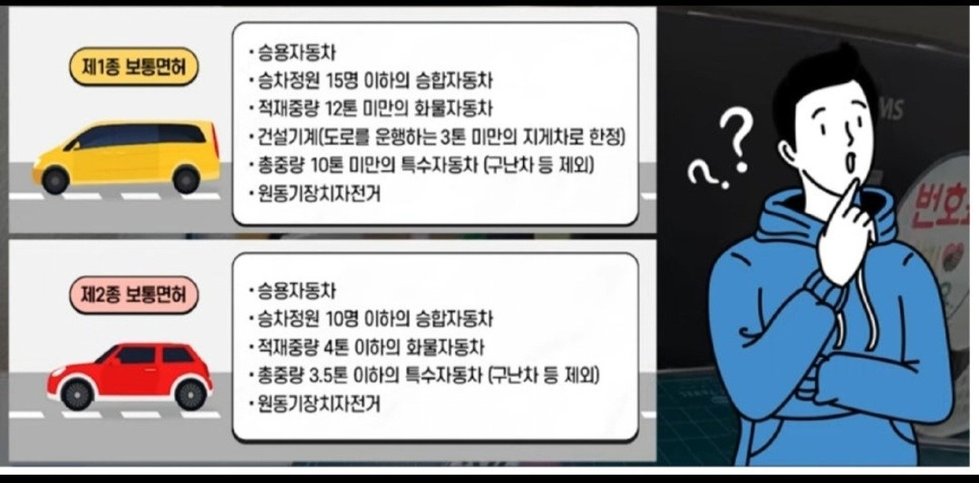 운전면허증 개편 10월부터 새로 바뀌는 부분 핵심정리 소식 (4)