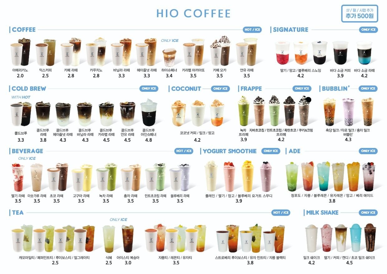 price menu
