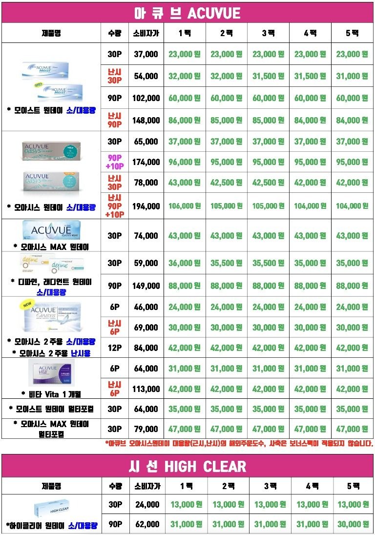 1월 콘택트렌즈 가격표 : 으뜸플러스 수원광교점 