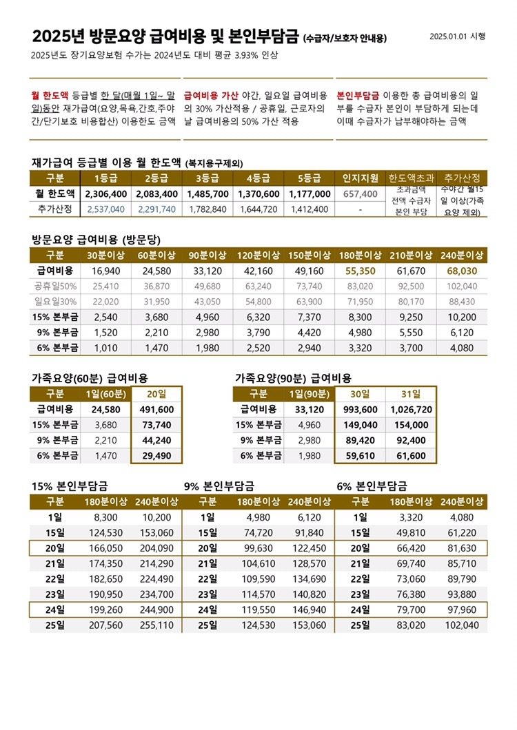 price menu