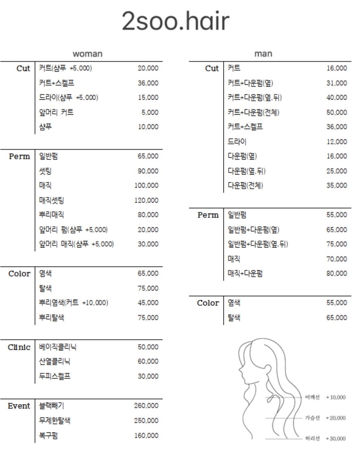 이수헤어 부산대점 picture 8