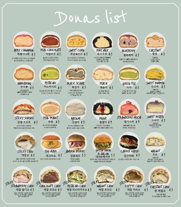price menu