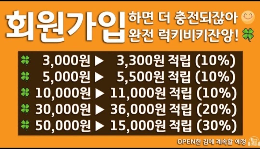 회원가입시 결제 금액의 10% 추가 적립