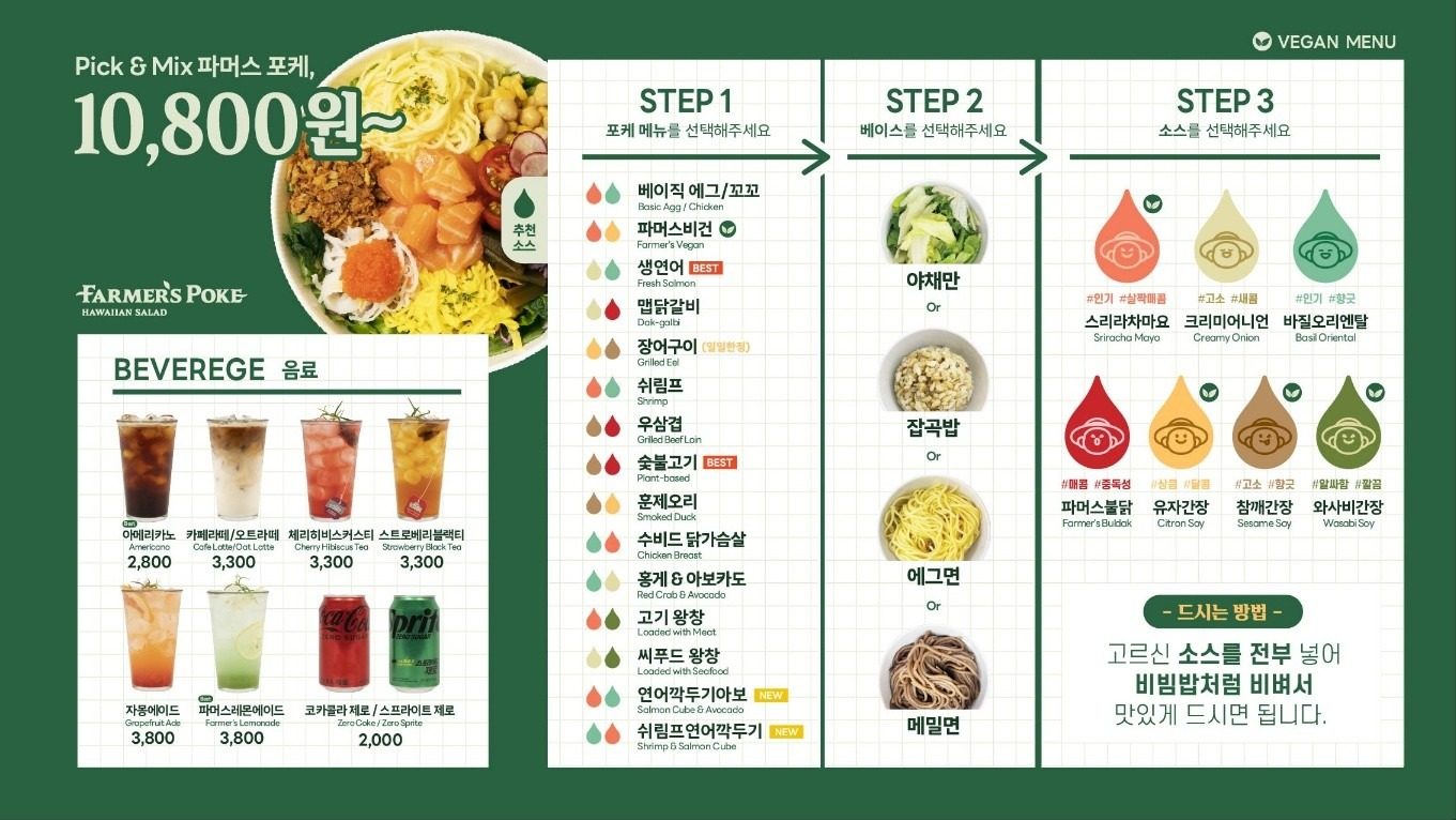 price menu