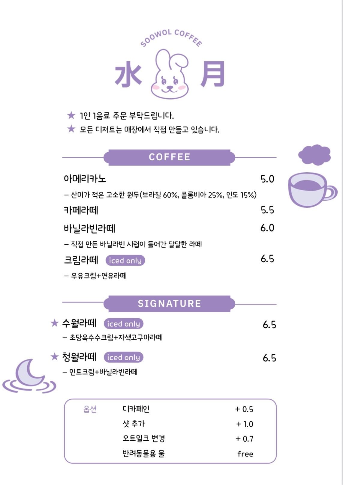 price menu