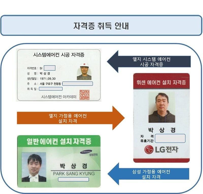 벽걸이 새재품 2~4일 안에 설치가능 할까요?