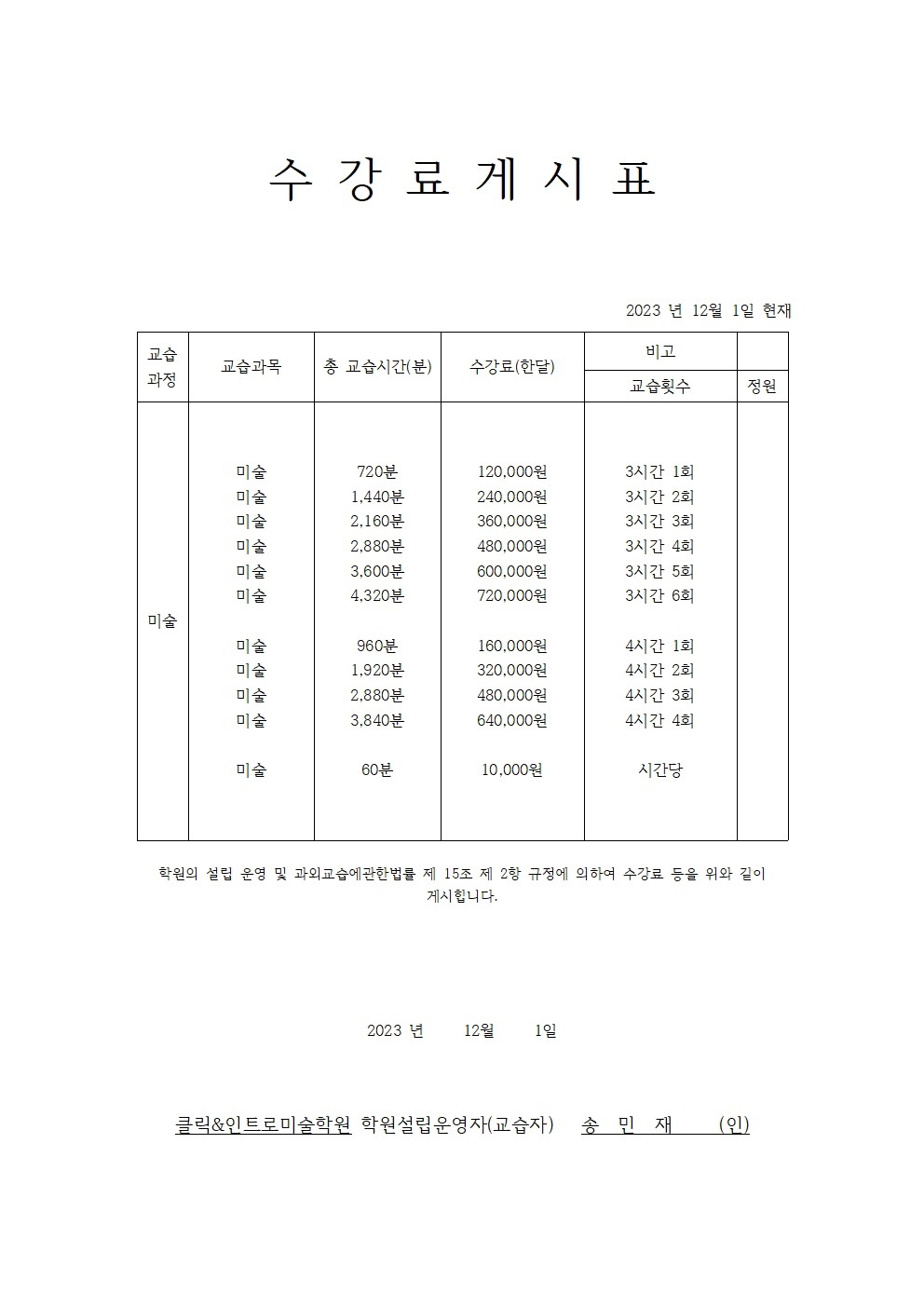 클릭&인트로미술학원 picture 0