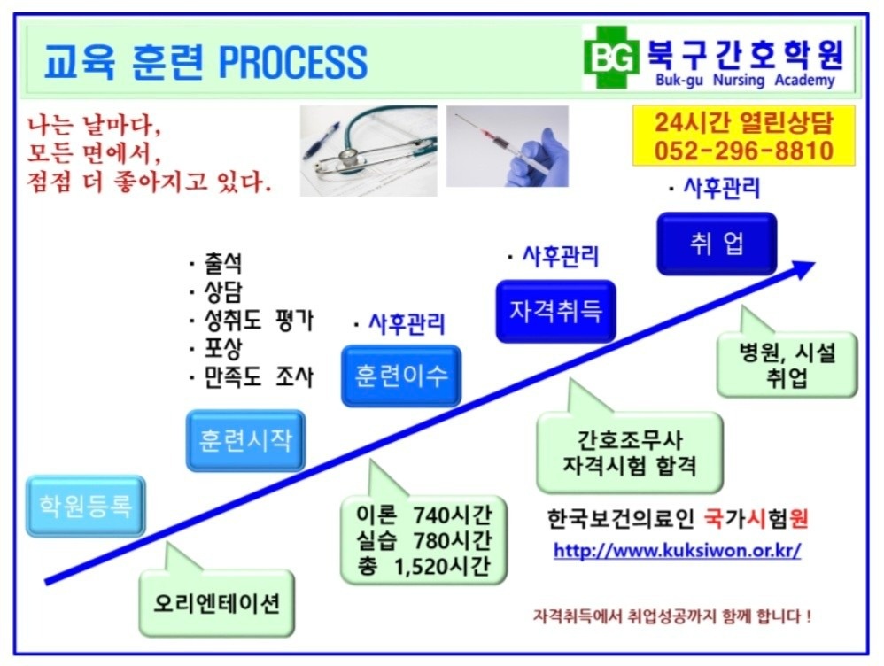 북구간호학원 picture 4