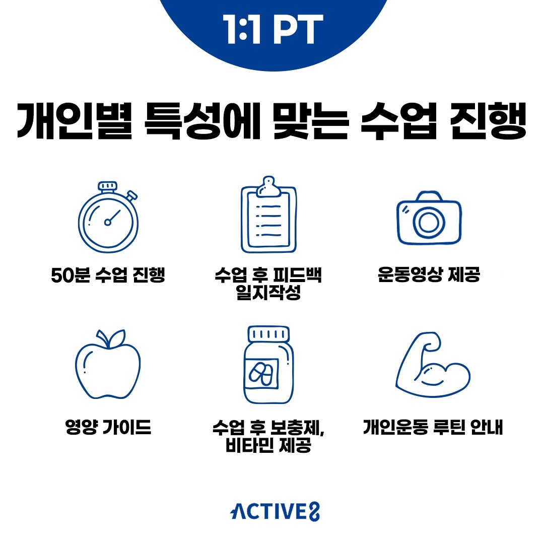 ACTIVE8 picture 2