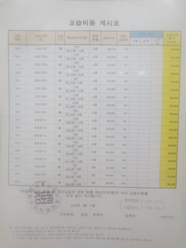 price menu