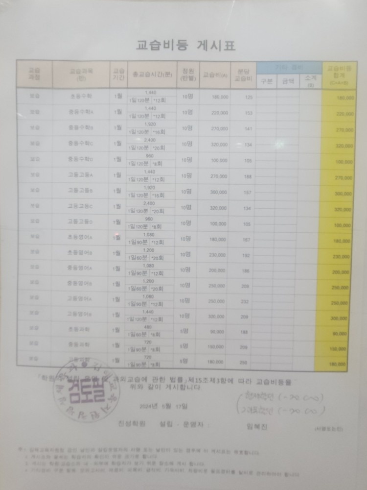 진성학원 picture 1