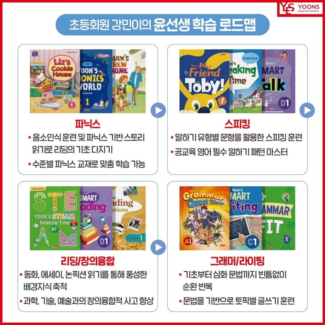 윤선생영어신흥역하늘채 picture 6