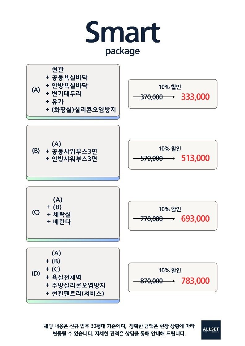 price menu