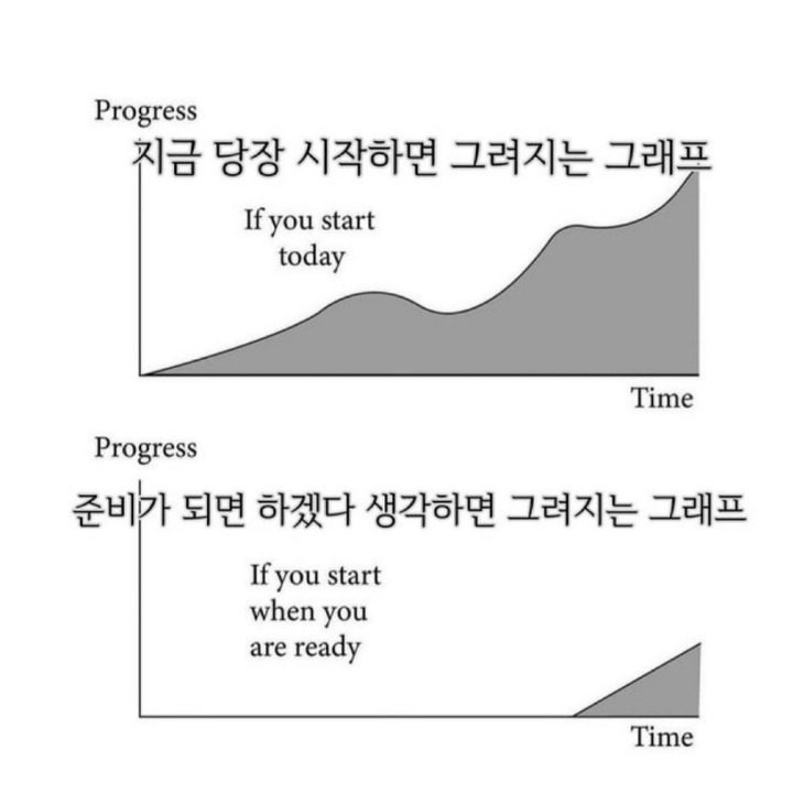 율하중등수학과외