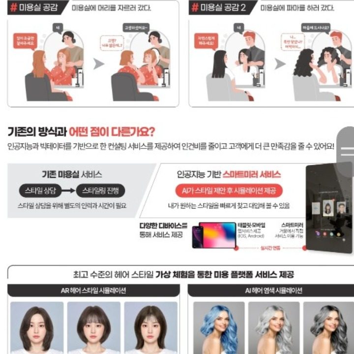 생각플러스헤어살롱