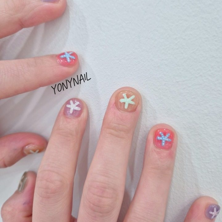 요니네일
