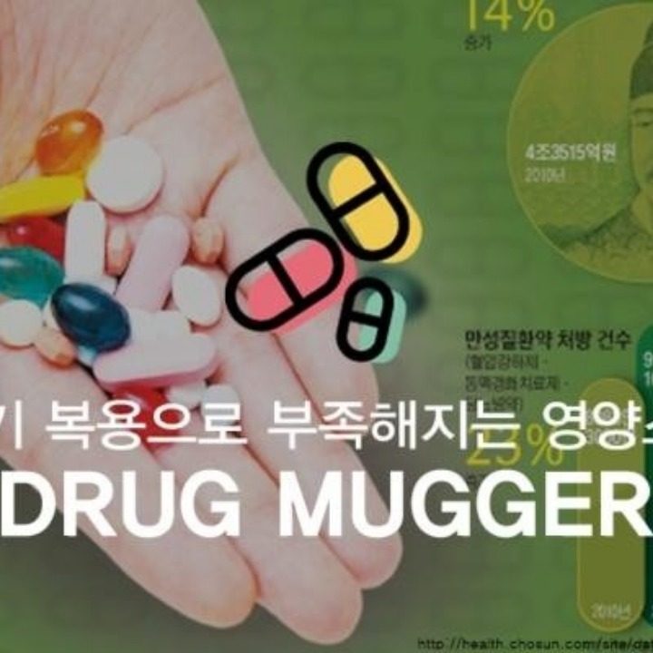 개인 건강관리 전문
