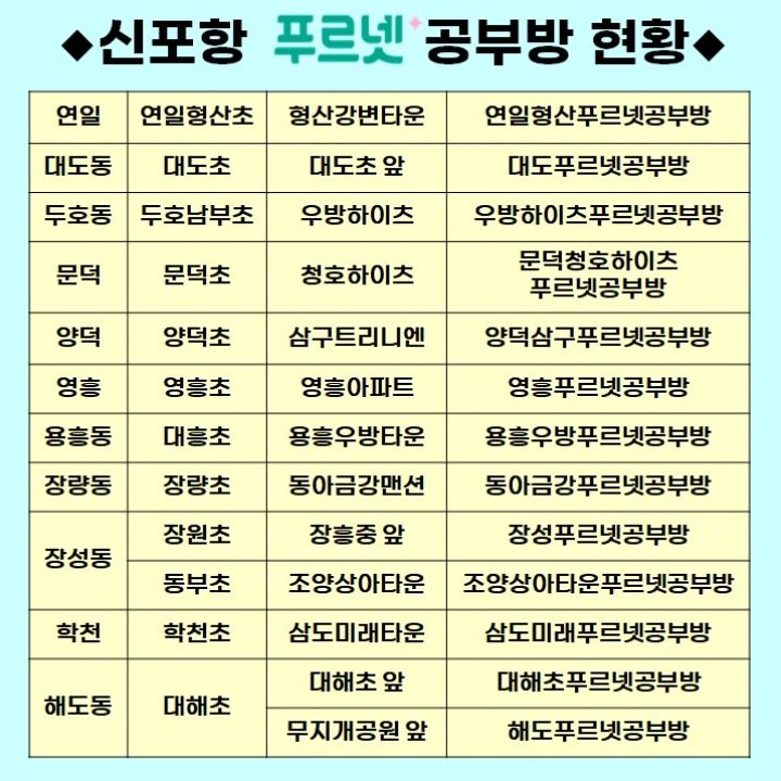 푸르넷공부방