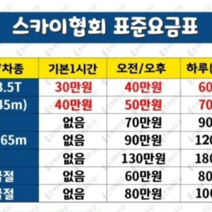 천안아산충남스카이