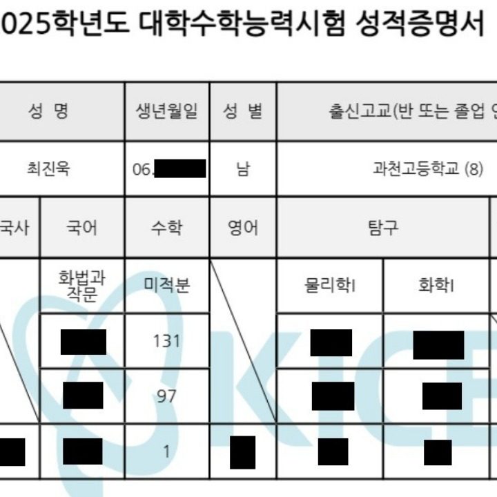 과천 수학과외