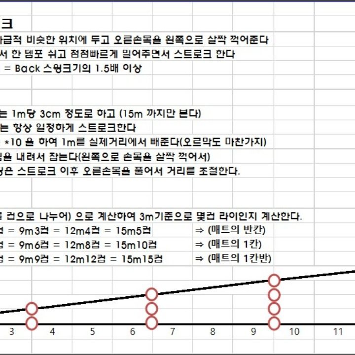 스윙4u