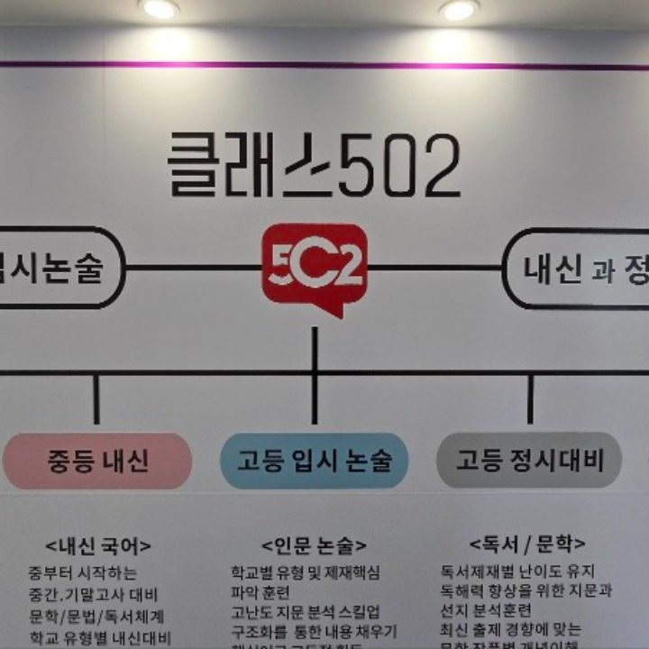 클래스502학원