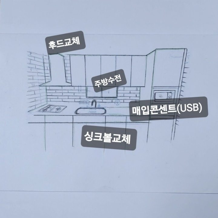 생활보수