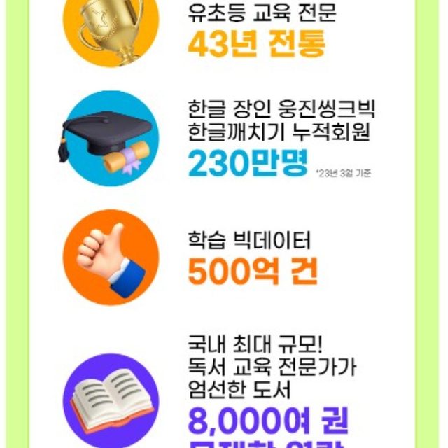 웅진씽크빅포남지국