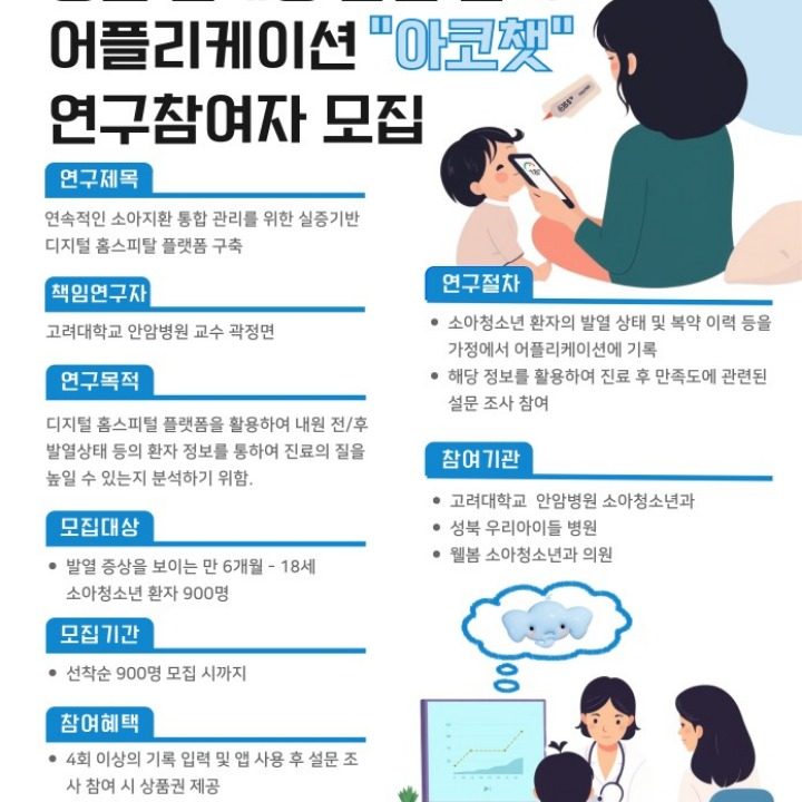 고려대학교 산학협력단