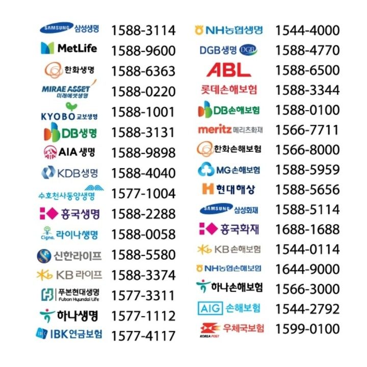 토스보험설계사