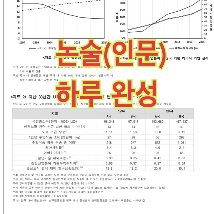 인문논술쌤