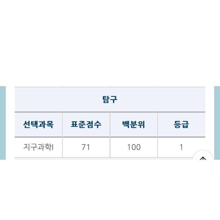 지1과외