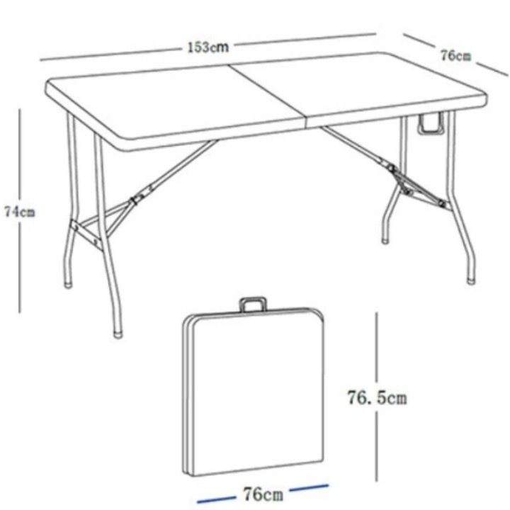 The table