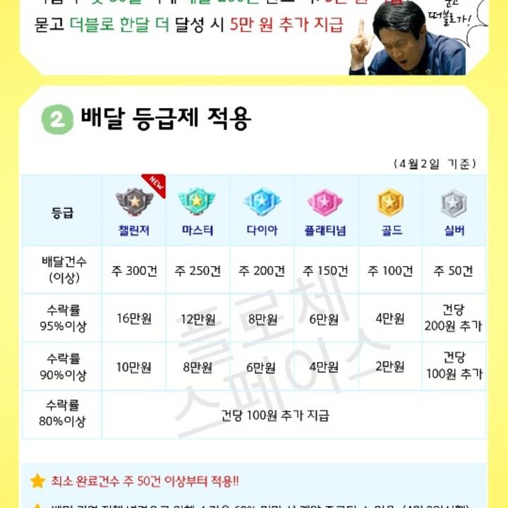 주식회사테라포스컴퍼니