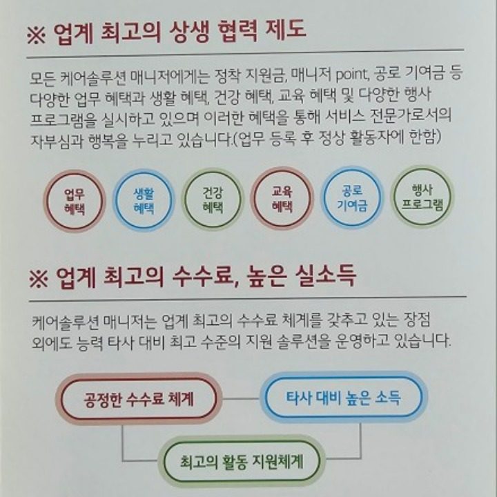 엘지전자 케어솔루션 남양주사무소