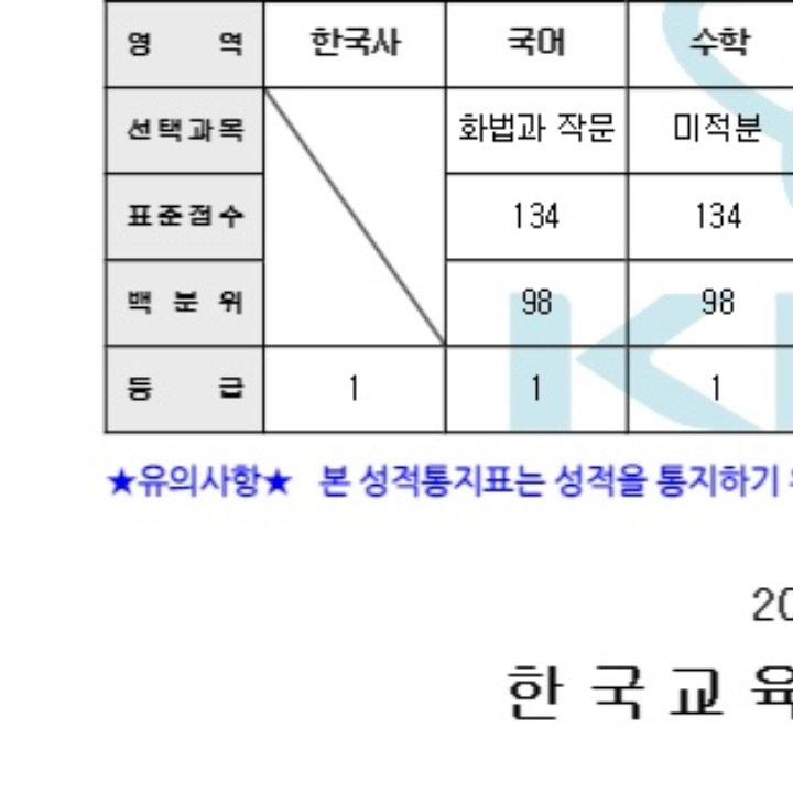 당근 과외