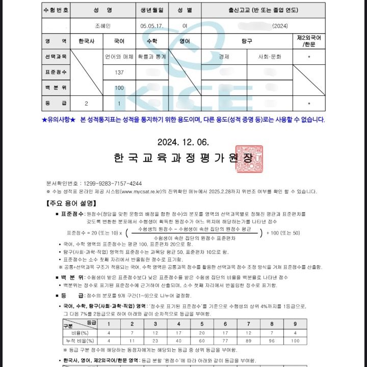 국어 백분위 100 수능 국어 과외