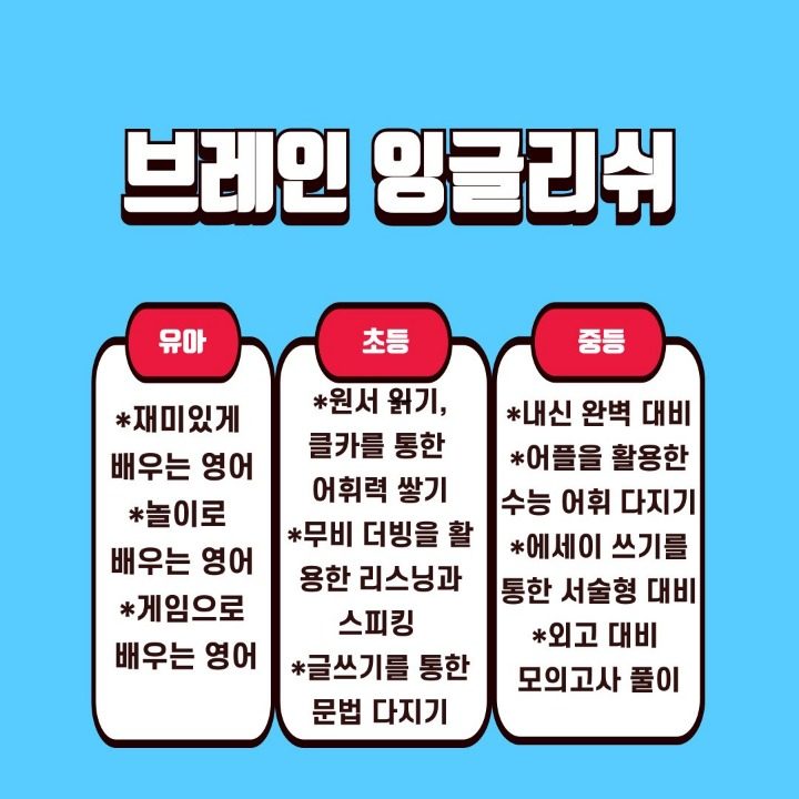 브레인 잉글리쉬